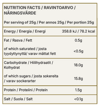 Marjasekoitus